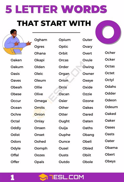 That is our complete list of 5-letter words that have A and O in them in any position that may work for your Wordle puzzle. . 5 letter word with an o